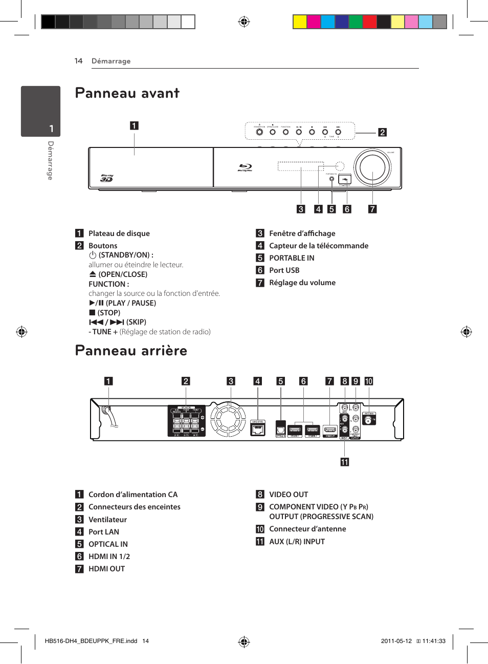 Panneau avant, Panneau arrière | Pioneer BCS-FS111 User Manual | Page 74 / 376