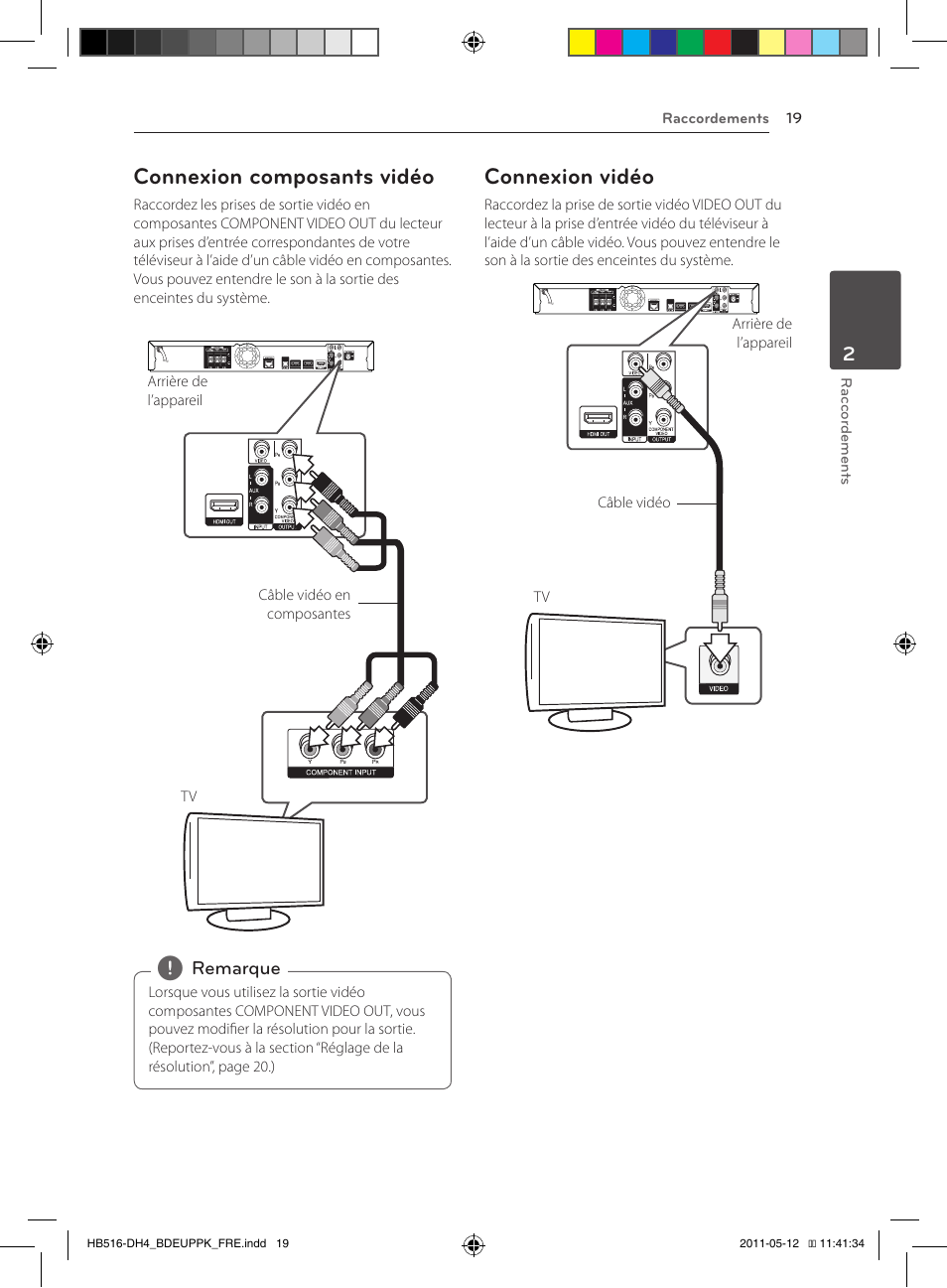 Connexion composants vidéo, Connexion vidéo | Pioneer BCS-FS111 User Manual | Page 79 / 376