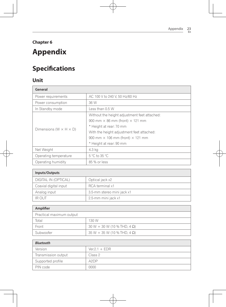 Appendix, 23 specifications 23, Unit | Specifications | Pioneer SBX-300 User Manual | Page 23 / 28