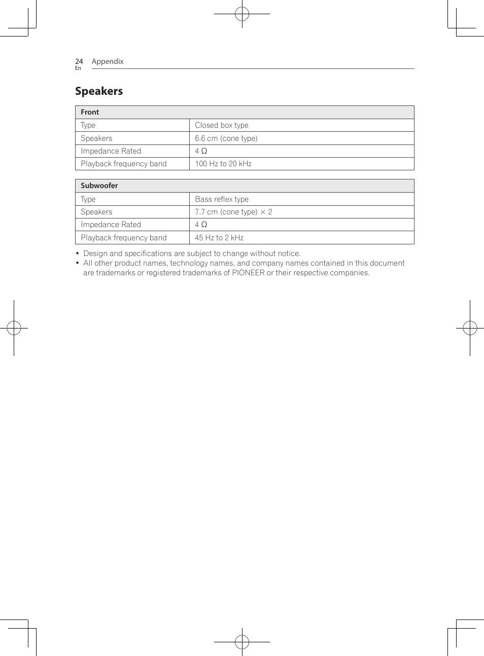 Speakers | Pioneer SBX-300 User Manual | Page 24 / 28