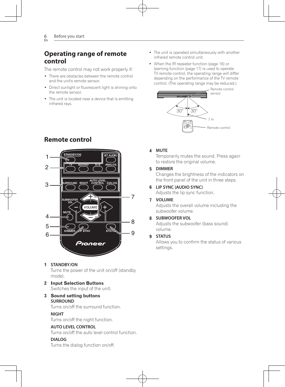 Operating range of remote control, Remote control | Pioneer SBX-300 User Manual | Page 6 / 28