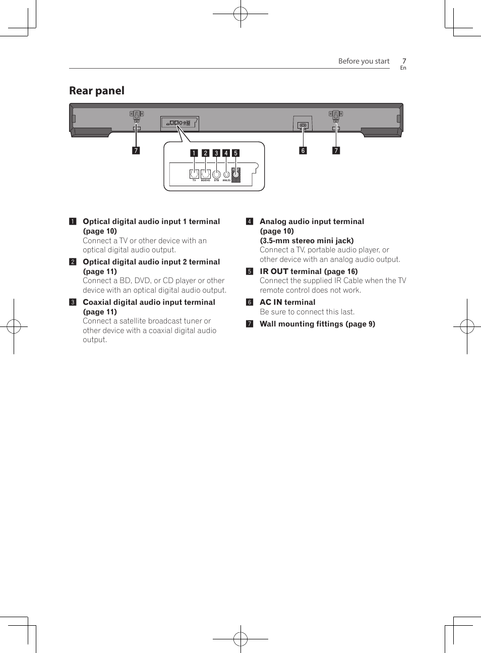 Rear panel | Pioneer SBX-300 User Manual | Page 7 / 28