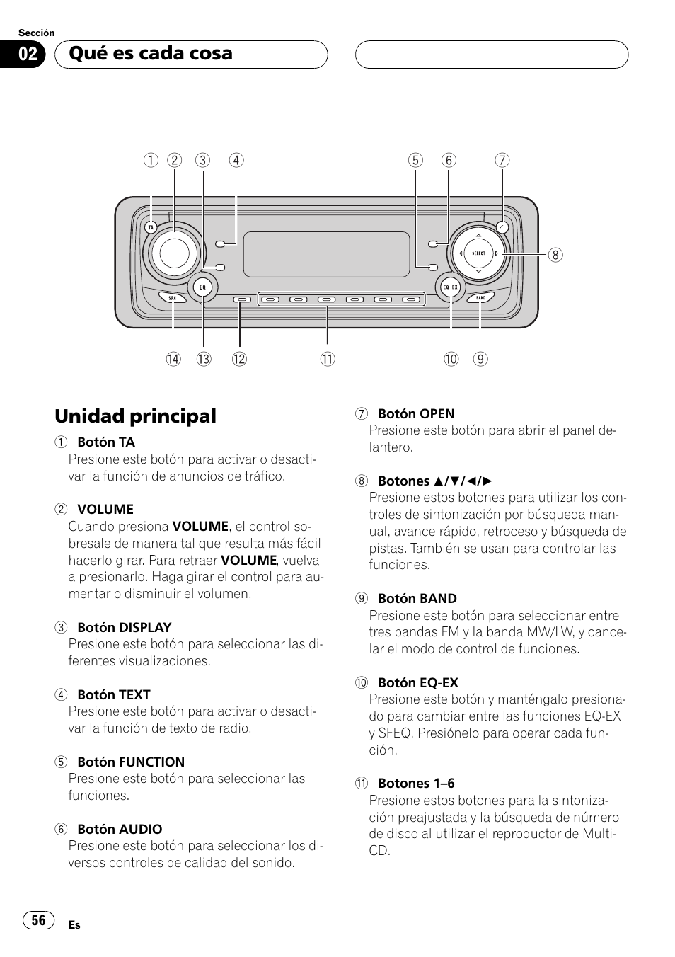 Qué es cada cosa, Unidad principal 56, Unidad principal | Pioneer DEH-P6500R User Manual | Page 56 / 108