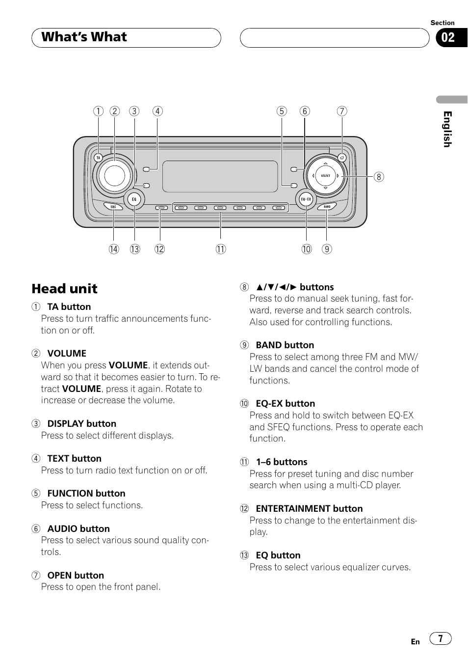 What  s what head unit 7, Head unit, Whats what | Pioneer DEH-P6500R User Manual | Page 7 / 108