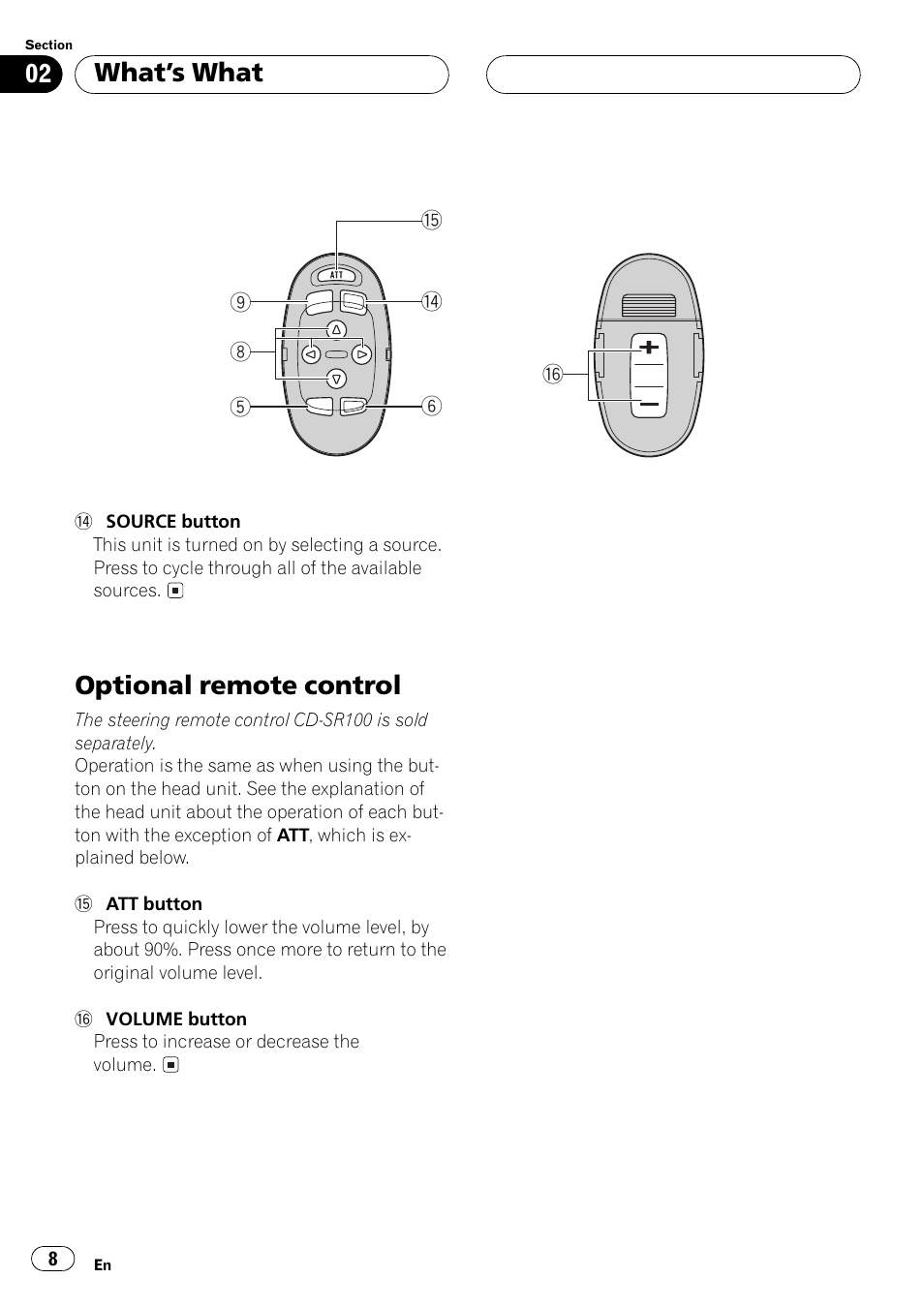 Optional remote control 8, Optional remote control, Whats what | Pioneer DEH-P6500R User Manual | Page 8 / 108