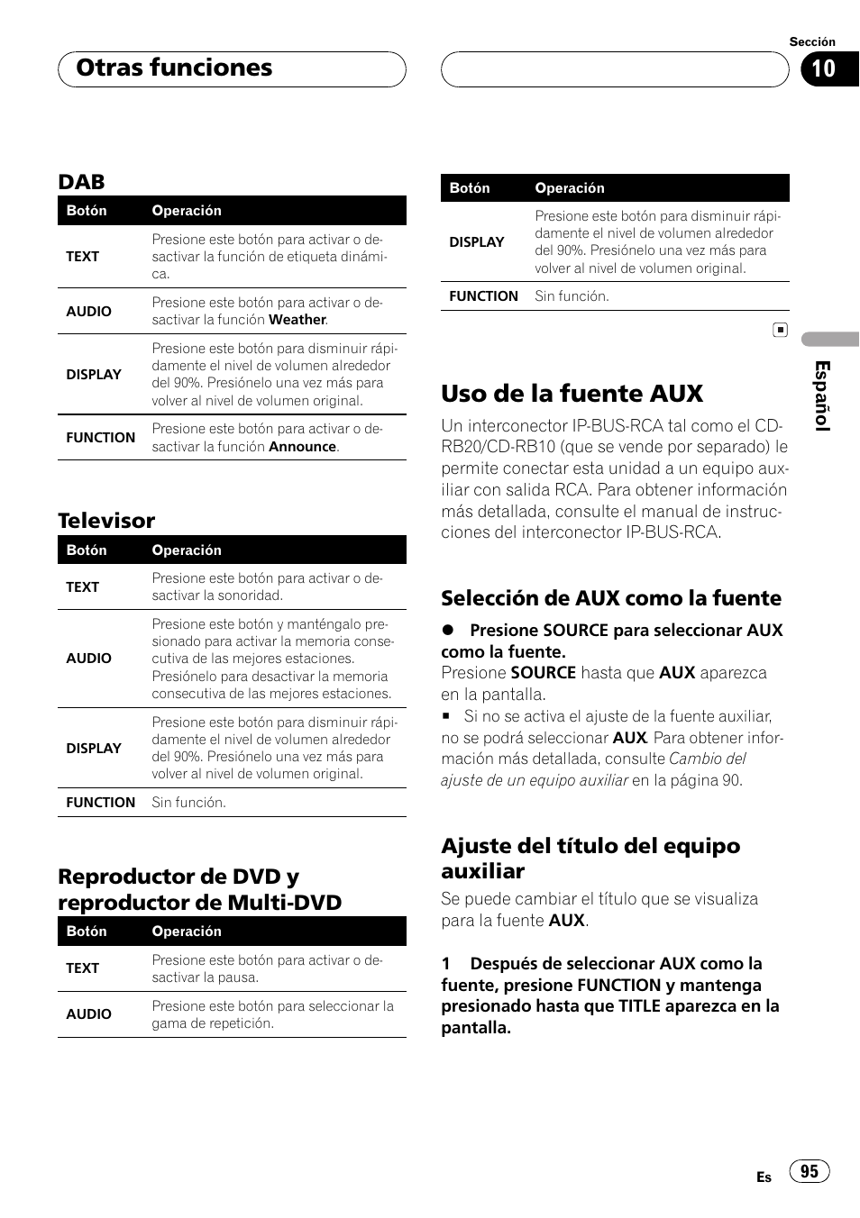 Dab 95, Televisor 95, Reproductor de dvd y reproductor de | Multi-dvd 95, Uso de la fuente aux 95, Selección de aux como la fuente 95, Ajuste del título del equipo, Auxiliar 95, Uso de la fuente aux, Otras funciones | Pioneer DEH-P6500R User Manual | Page 95 / 108