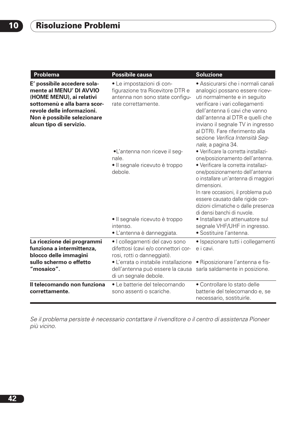 Risoluzione problemi 10 | Pioneer DBR-TF100 User Manual | Page 130 / 136