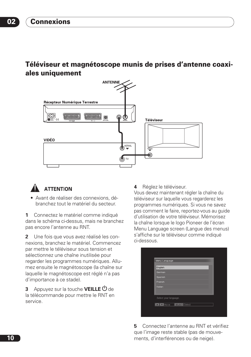 Connexions 02 | Pioneer DBR-TF100 User Manual | Page 54 / 136