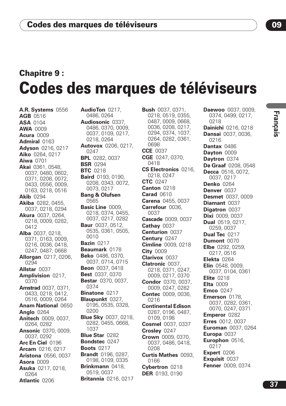 Codes des marques de téléviseurs, Codes des marques de téléviseurs 09, Chapitre 9 | 37 fra nç ais | Pioneer DBR-TF100 User Manual | Page 81 / 136