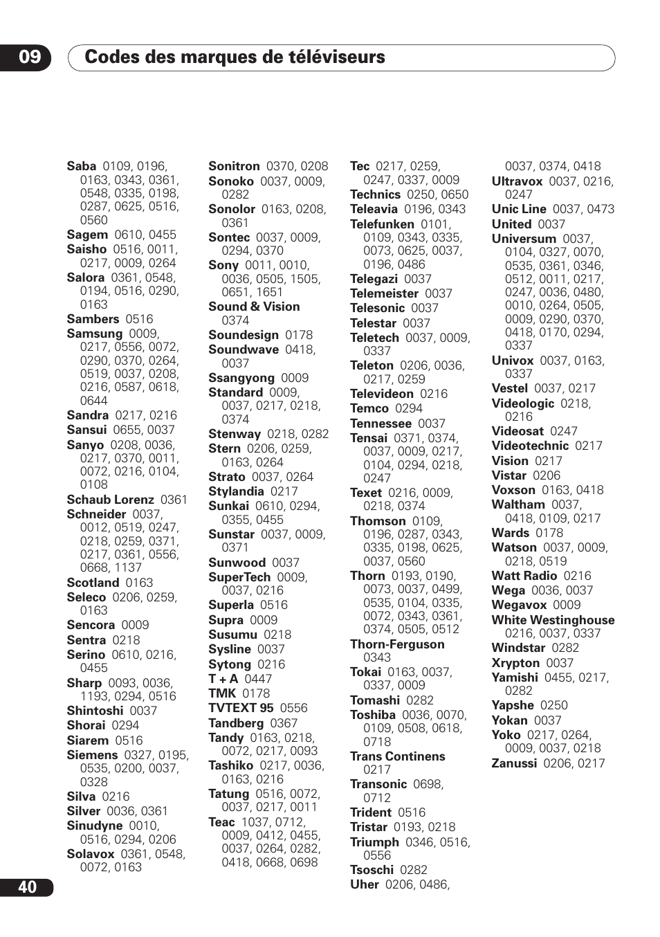 Codes des marques de téléviseurs 09 | Pioneer DBR-TF100 User Manual | Page 84 / 136