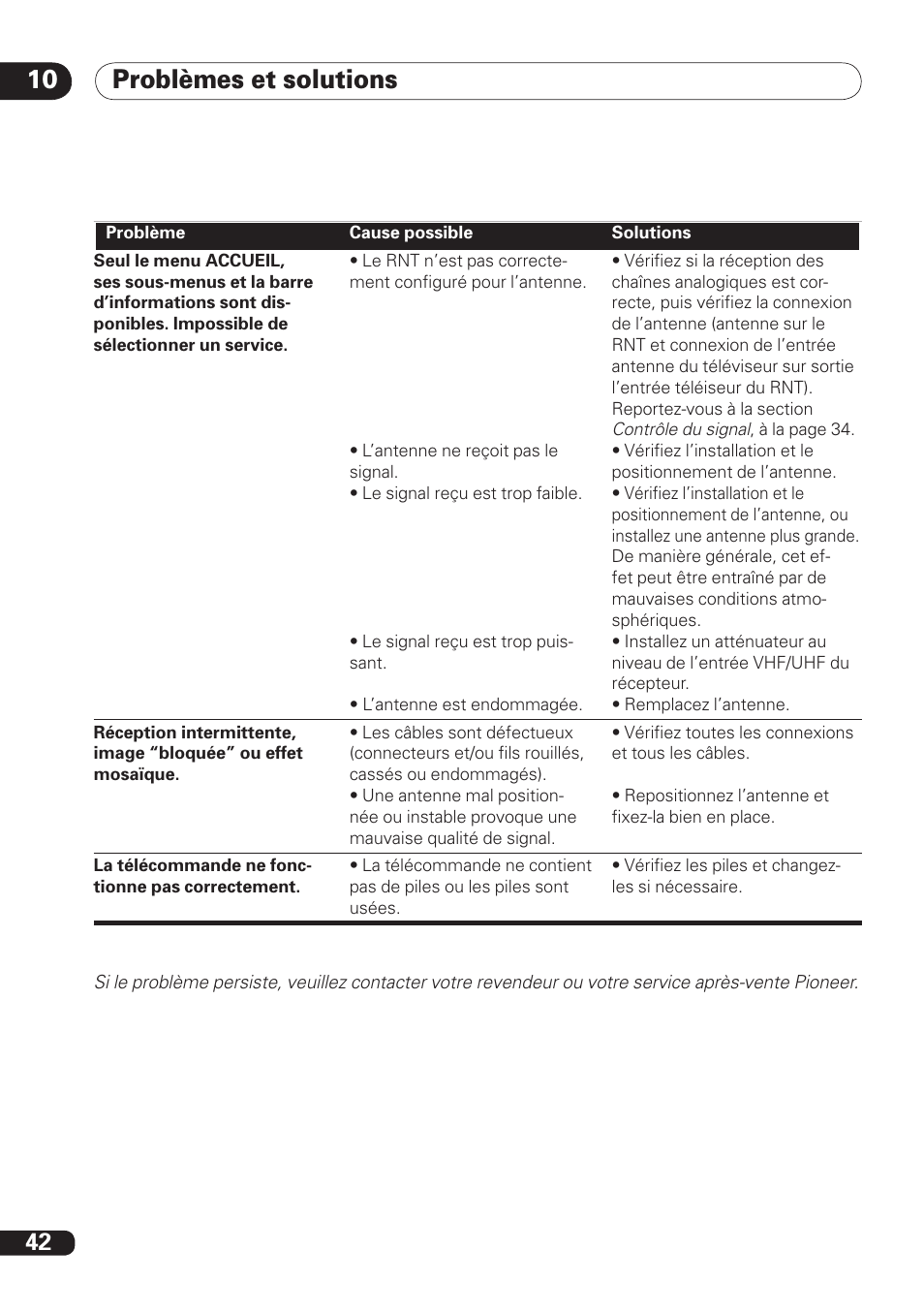 Problèmes et solutions 10 | Pioneer DBR-TF100 User Manual | Page 86 / 136