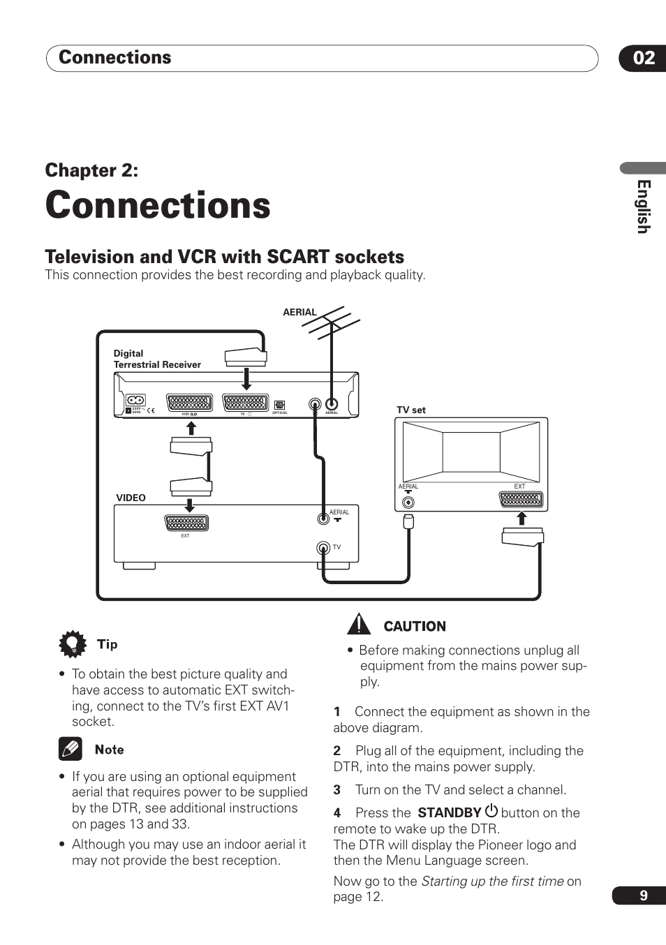 Connections, Connections 02, Chapter 2 | Television and vcr with scart sockets, En gli sh | Pioneer DBR-TF100 User Manual | Page 9 / 136