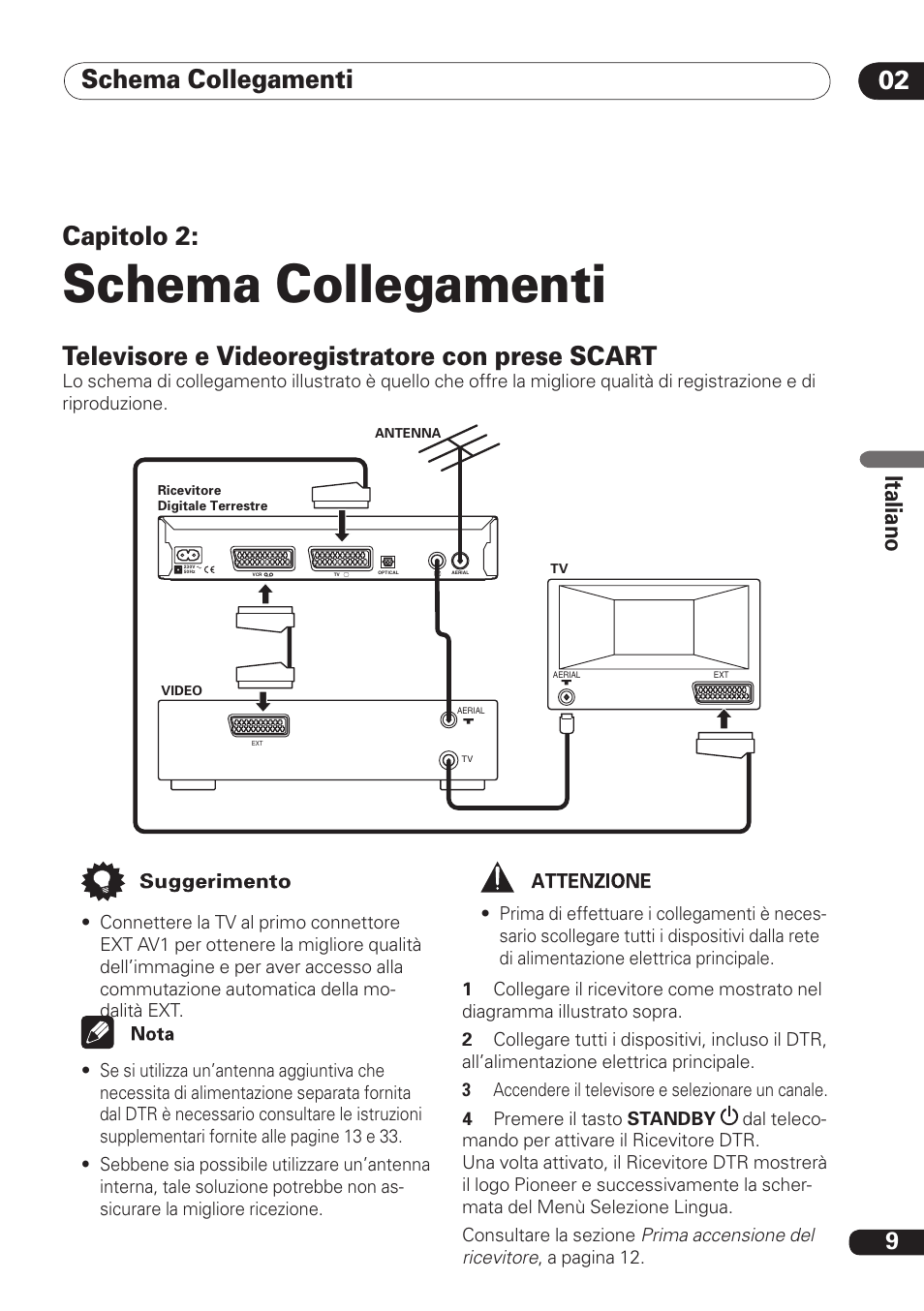 Schema collegamenti, Schema collegamenti 02, Capitolo 2 | Televisore e videoregistratore con prese scart, 9ita lia no | Pioneer DBR-TF100 User Manual | Page 97 / 136