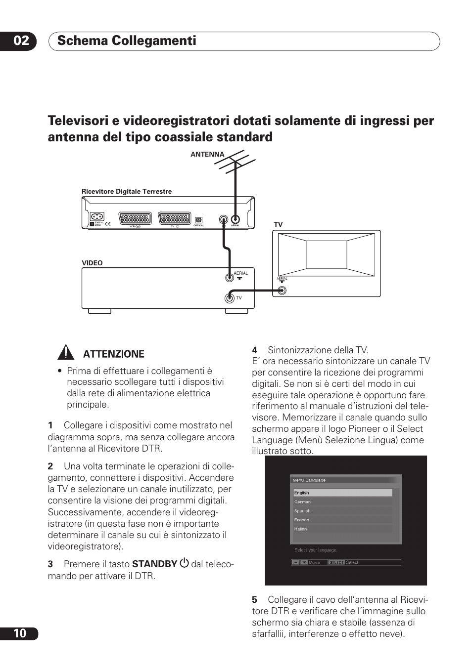 Schema collegamenti 02 | Pioneer DBR-TF100 User Manual | Page 98 / 136