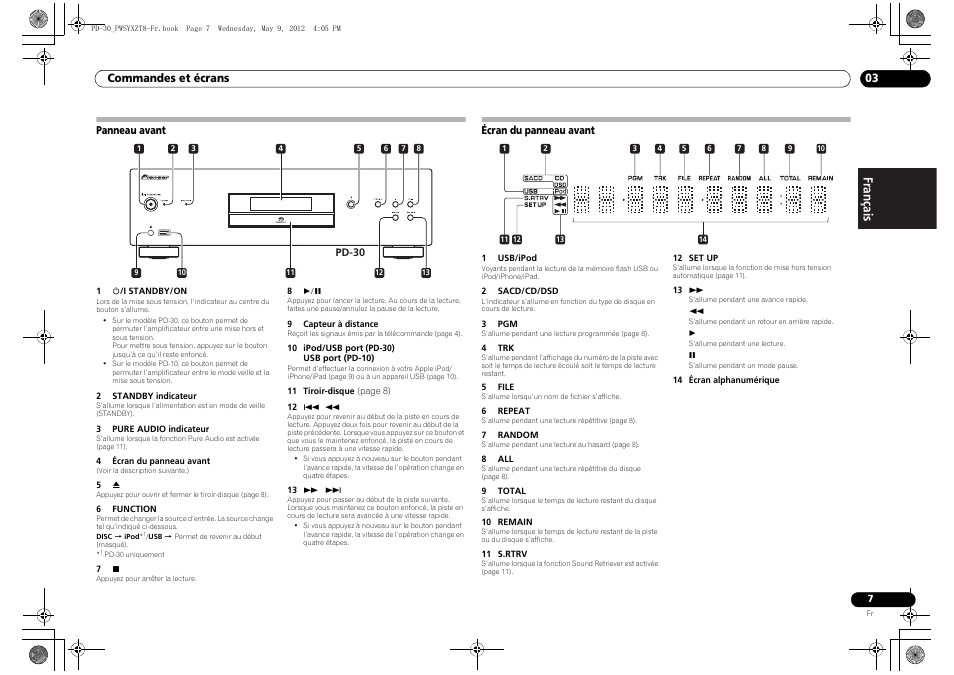 Panneau avant, Écran du panneau avant | Pioneer PD-10-K User Manual | Page 21 / 100