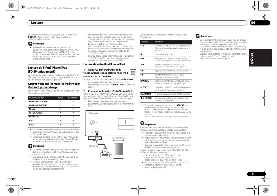 Lecture de l’ipod/iphone/ipad, Pd-30 uniquement), Assurez-vous que les modèles ipod/iphone/ipad | Sont pris en charge, Lecture de votre ipod/iphone/ipad, Lecture 04, Lecture de l’ipod/iphone/ipad (pd-30 uniquement) | Pioneer PD-10-K User Manual | Page 23 / 100