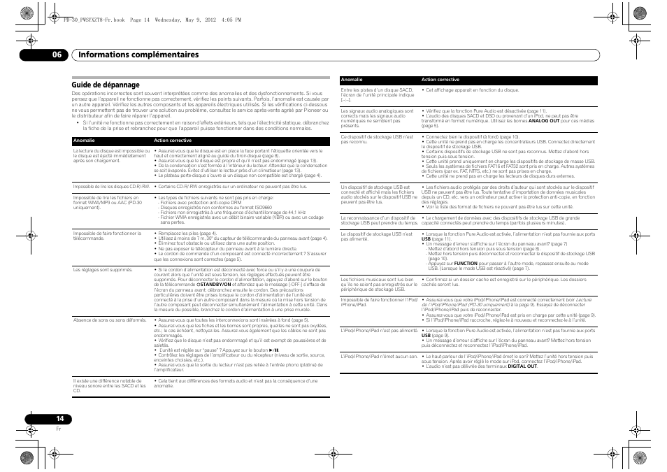 Guide de dépannage, Informations complémentaires 06 | Pioneer PD-10-K User Manual | Page 28 / 100