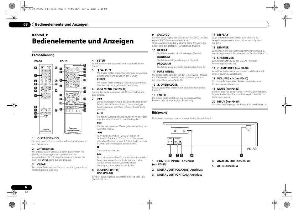 Fernbedienung, Rückwand, Bedienelemente und anzeigen | Pioneer PD-10-K User Manual | Page 34 / 100