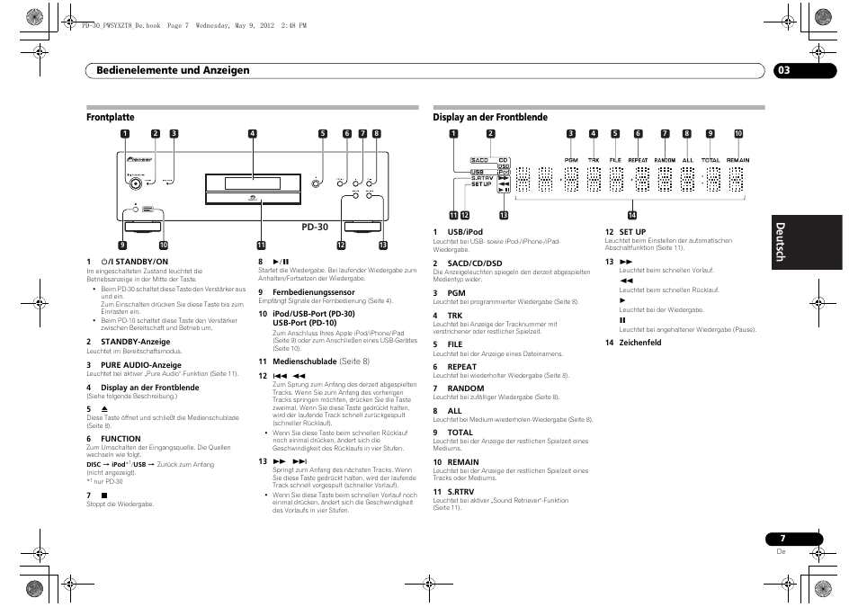 Frontplatte, Display an der frontblende | Pioneer PD-10-K User Manual | Page 35 / 100