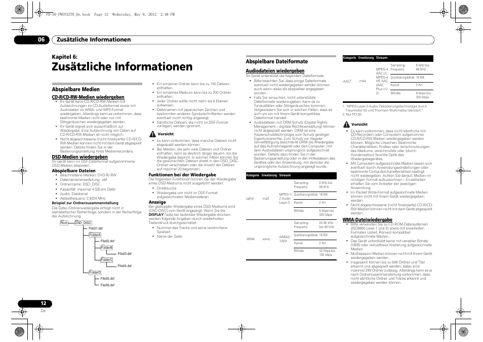 Abspielbare medien, Abspielbare dateiformate, Zusätzliche informationen | Zusätzliche informationen 06, Kapitel 6 | Pioneer PD-10-K User Manual | Page 40 / 100
