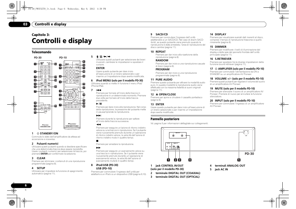 Telecomando, Pannello posteriore, Controlli e display | Pioneer PD-10-K User Manual | Page 48 / 100