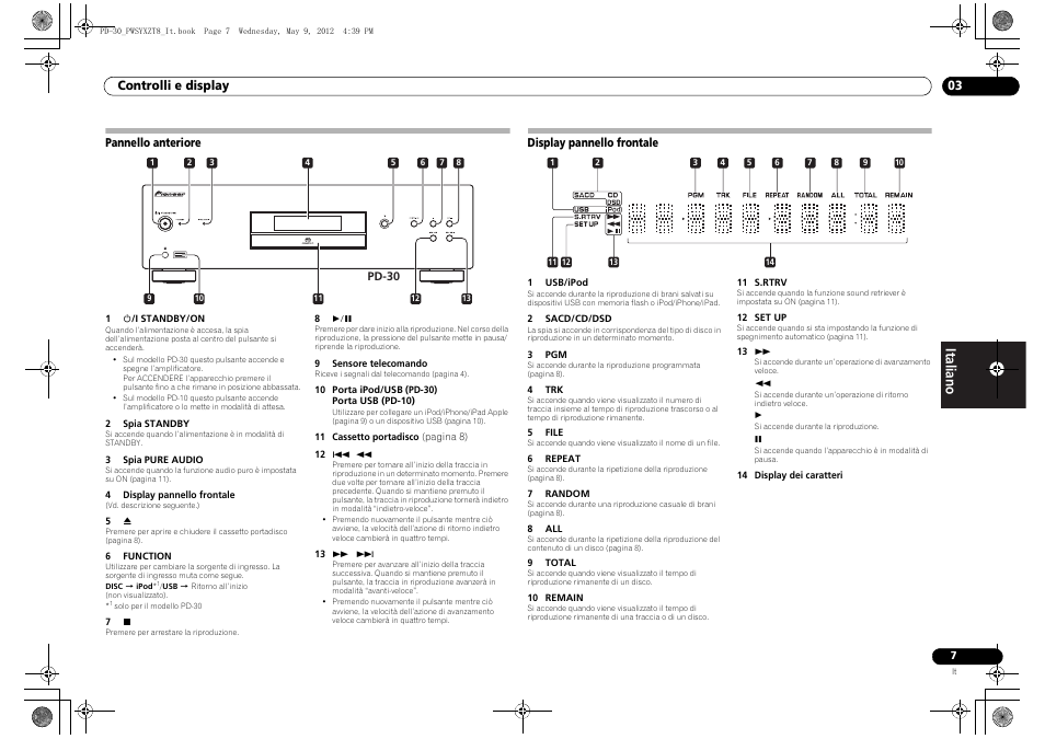 Pannello anteriore, Display pannello frontale | Pioneer PD-10-K User Manual | Page 49 / 100