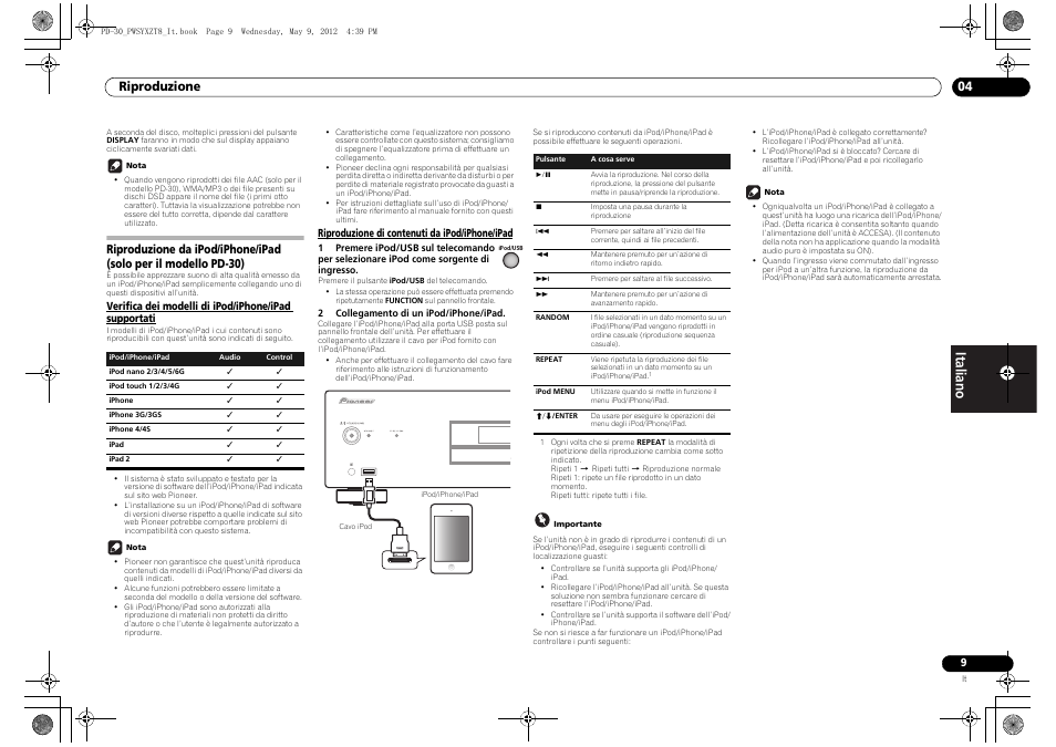 Riproduzione da ipod/iphone/ipad, Solo per il modello pd-30), Verifica dei modelli di ipod/iphone/ipad | Supportati, Riproduzione di contenuti da, Ipod/iphone/ipad, Riproduzione 04 | Pioneer PD-10-K User Manual | Page 51 / 100