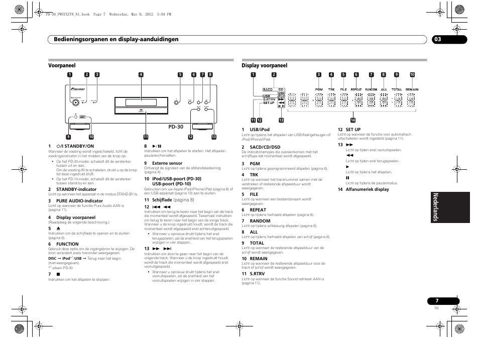 Voorpaneel, Display voorpaneel | Pioneer PD-10-K User Manual | Page 63 / 100
