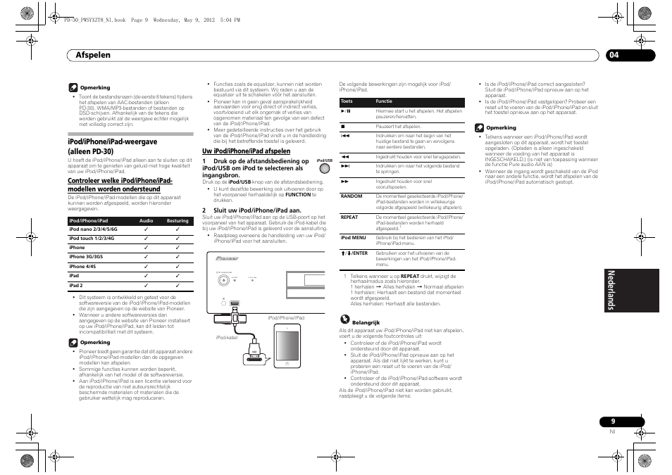 Ipod/iphone/ipad-weergave (alleen pd-30), Controleer welke ipod/iphone/ipad-modellen, Worden ondersteund | Uw ipod/iphone/ipad afspelen, Afspelen 04 | Pioneer PD-10-K User Manual | Page 65 / 100