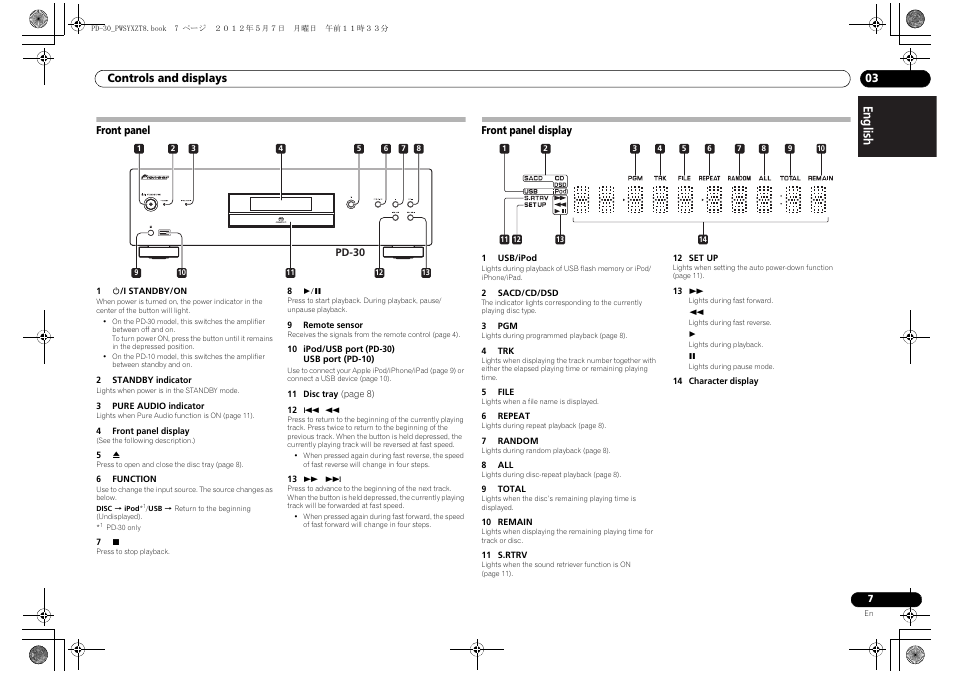 Front panel, Front panel display, Front panel front panel display | Pioneer PD-10-K User Manual | Page 7 / 100