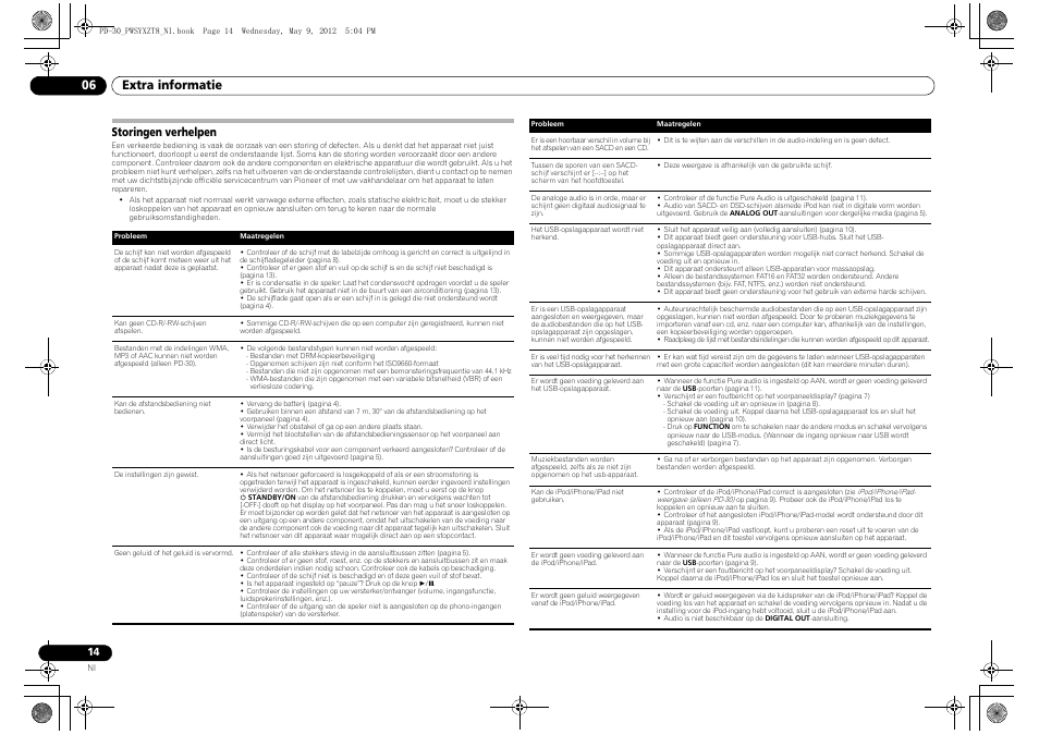 Storingen verhelpen, Extra informatie 06 | Pioneer PD-10-K User Manual | Page 70 / 100