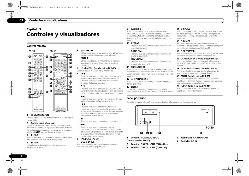 Control remoto, Panel posterior, Controles y visualizadores | Pioneer PD-10-K User Manual | Page 76 / 100
