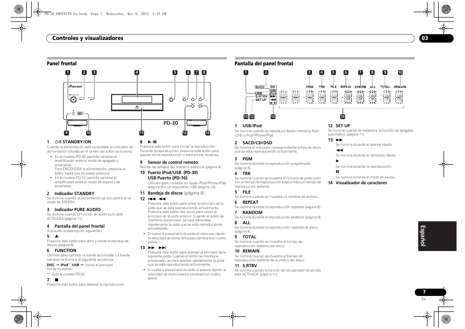 Panel frontal, Pantalla del panel frontal | Pioneer PD-10-K User Manual | Page 77 / 100