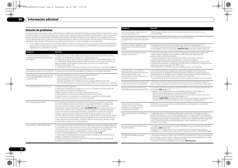 Solución de problemas, Información adicional 06 | Pioneer PD-10-K User Manual | Page 84 / 100