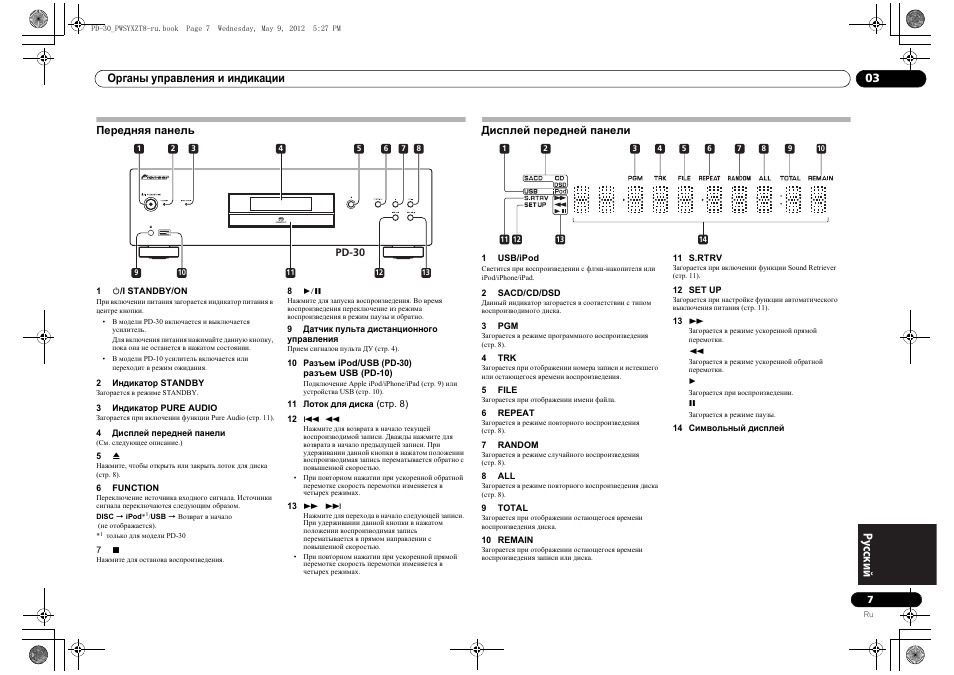 Передняя панель, Дисплей передней панели | Pioneer PD-10-K User Manual | Page 91 / 100