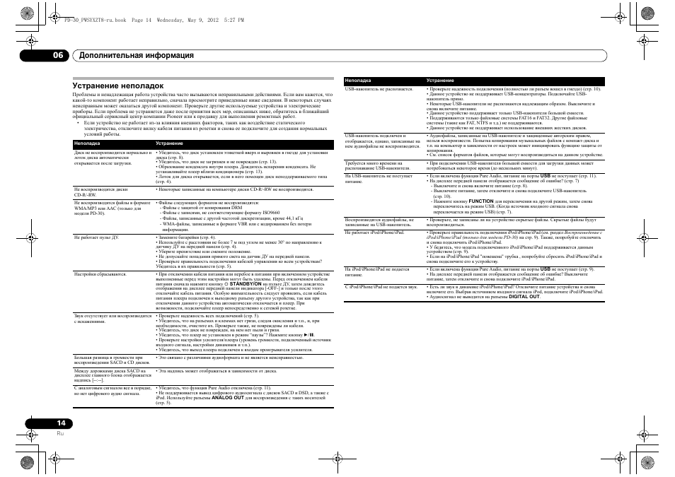 Ение неполадок, 06 дополнительная информация, Устранение неполадок | Pioneer PD-10-K User Manual | Page 98 / 100