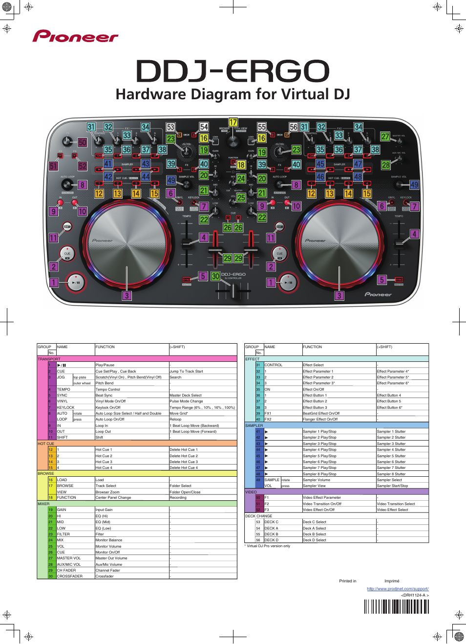 Pioneer DDJ-ERGO-V User Manual | 1 page