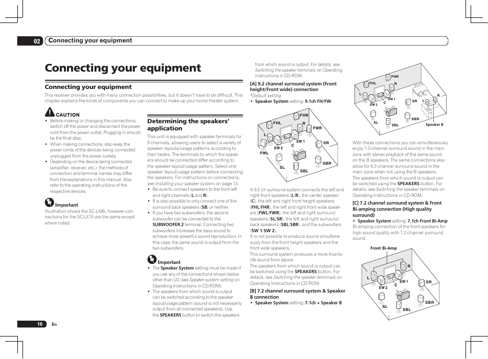 Connecting your equipment, 02 connecting your equipment | Pioneer SC-LX75 User Manual | Page 10 / 104