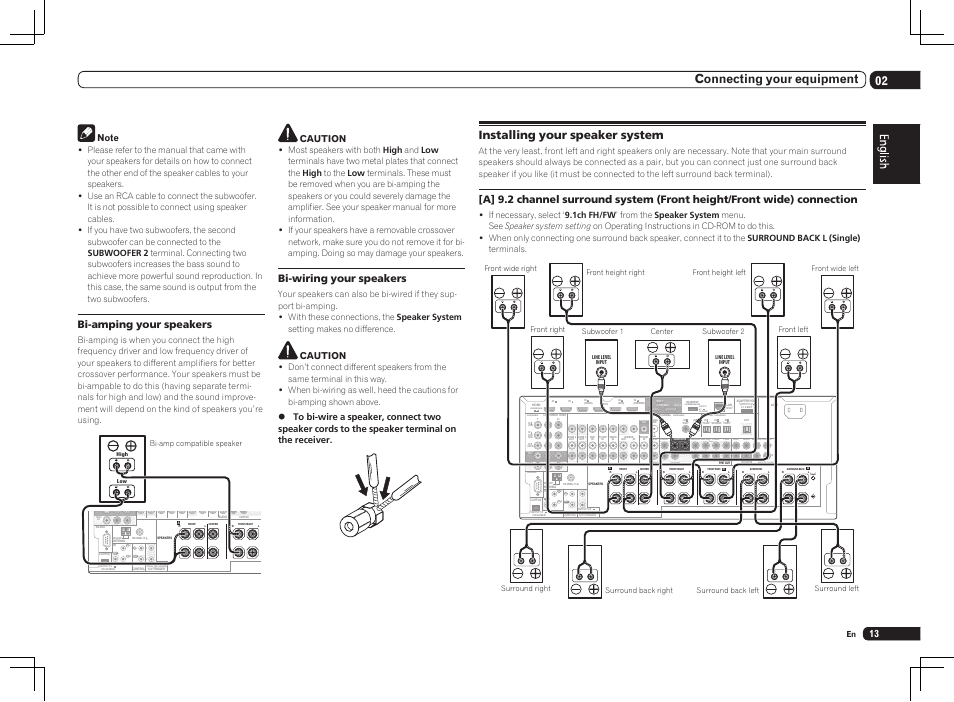 Installing your speaker system, Single), 02 connecting your equipment | Bi-amping your speakers, Bi-wiring your speakers, Caution | Pioneer SC-LX75 User Manual | Page 13 / 104
