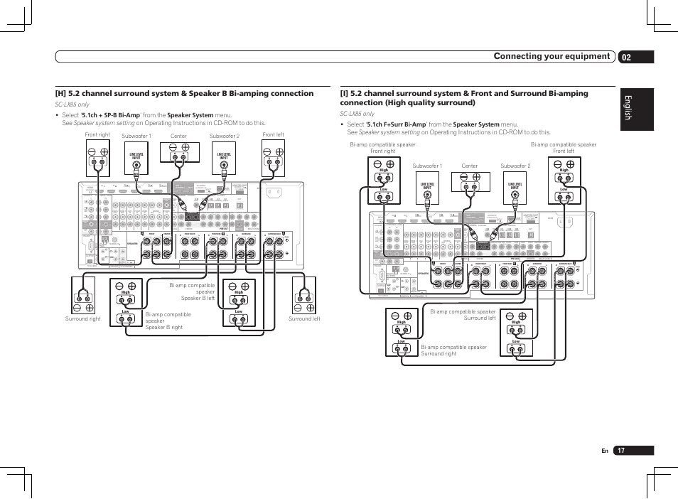 Single), 02 connecting your equipment | Pioneer SC-LX75 User Manual | Page 17 / 104