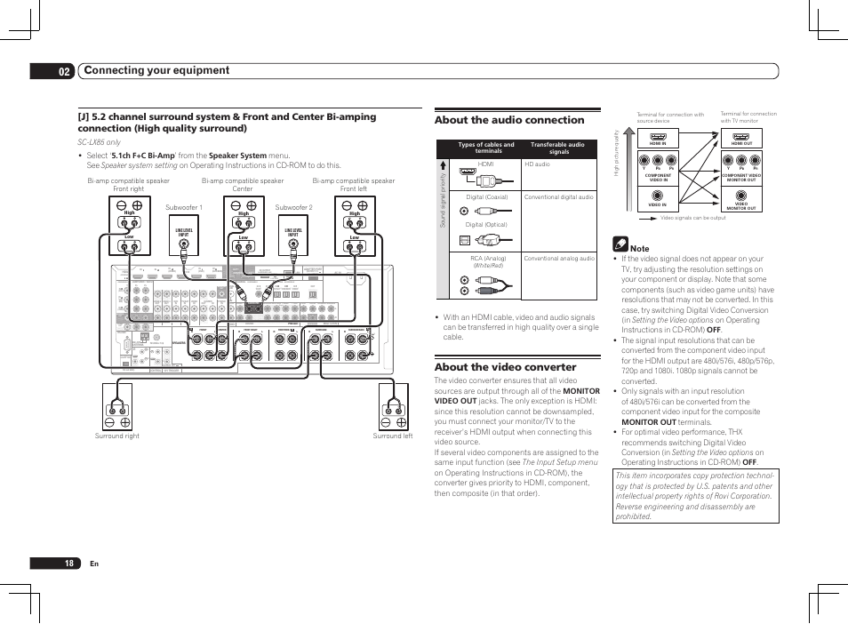 Single), 02 connecting your equipment, About the audio connection | About the video converter | Pioneer SC-LX75 User Manual | Page 18 / 104