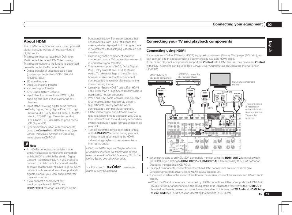 Single), 02 connecting your equipment, About hdmi | Connecting your tv and playback components, Connecting using hdmi | Pioneer SC-LX75 User Manual | Page 19 / 104