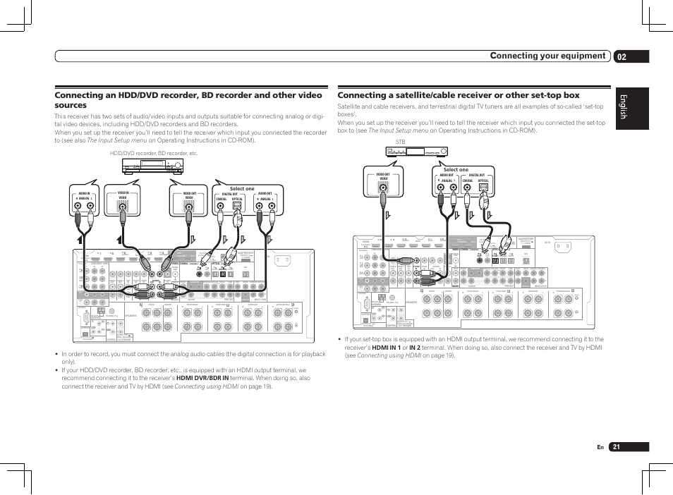 Single), 02 connecting your equipment, Hdd/dvd recorder, bd recorder, etc. select one | Select one stb | Pioneer SC-LX75 User Manual | Page 21 / 104