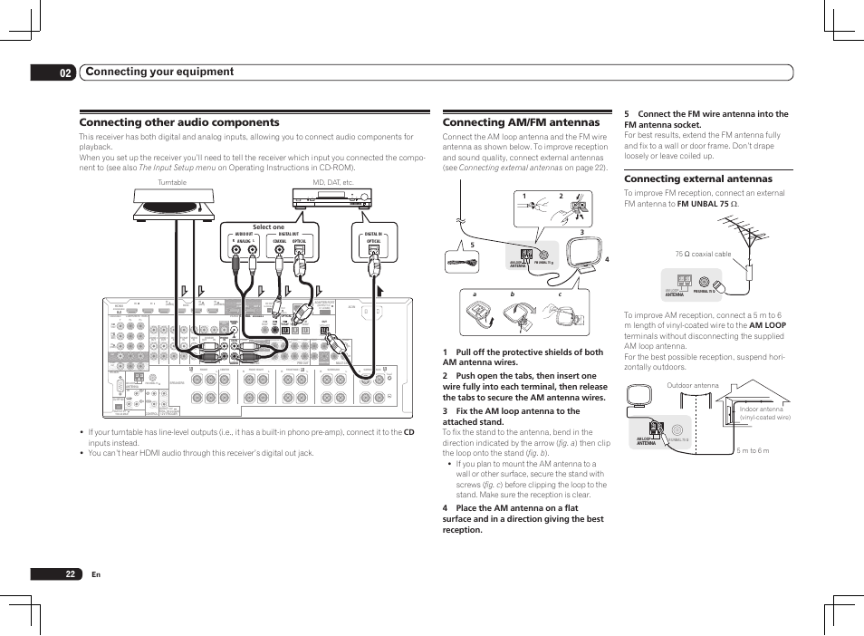 Single), 02 connecting your equipment, Connecting am/fm antennas | Connecting other audio components, Connecting external antennas, 75 ω coaxial cable, Md, dat, etc. turntable select one | Pioneer SC-LX75 User Manual | Page 22 / 104
