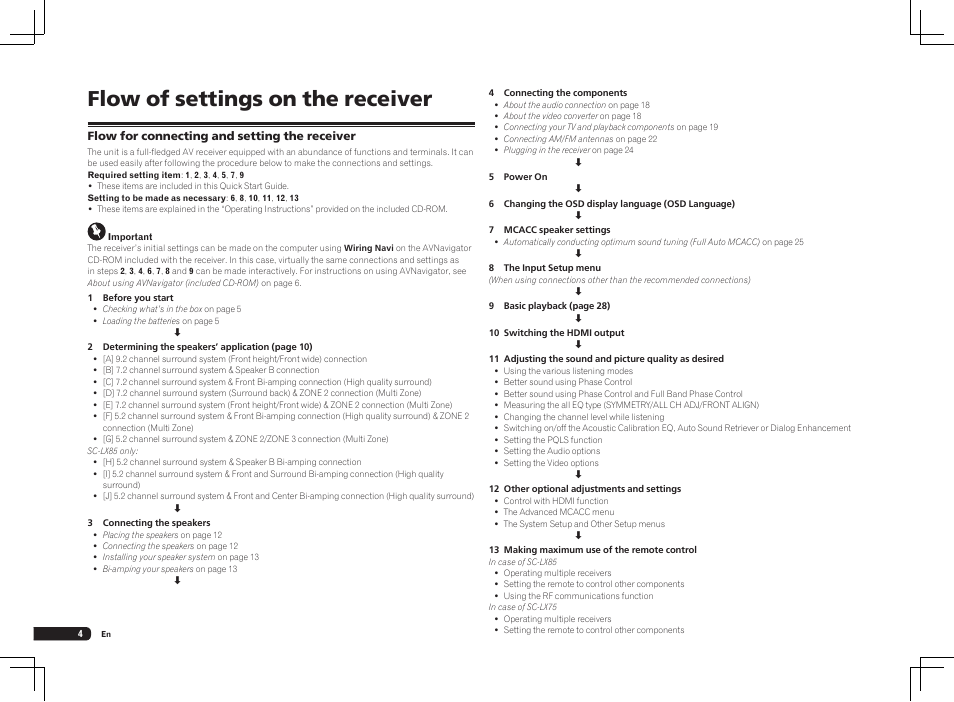 Flow of settings on the receiver | Pioneer SC-LX75 User Manual | Page 4 / 104