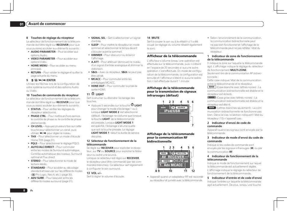 01 avant de commencer | Pioneer SC-LX75 User Manual | Page 40 / 104