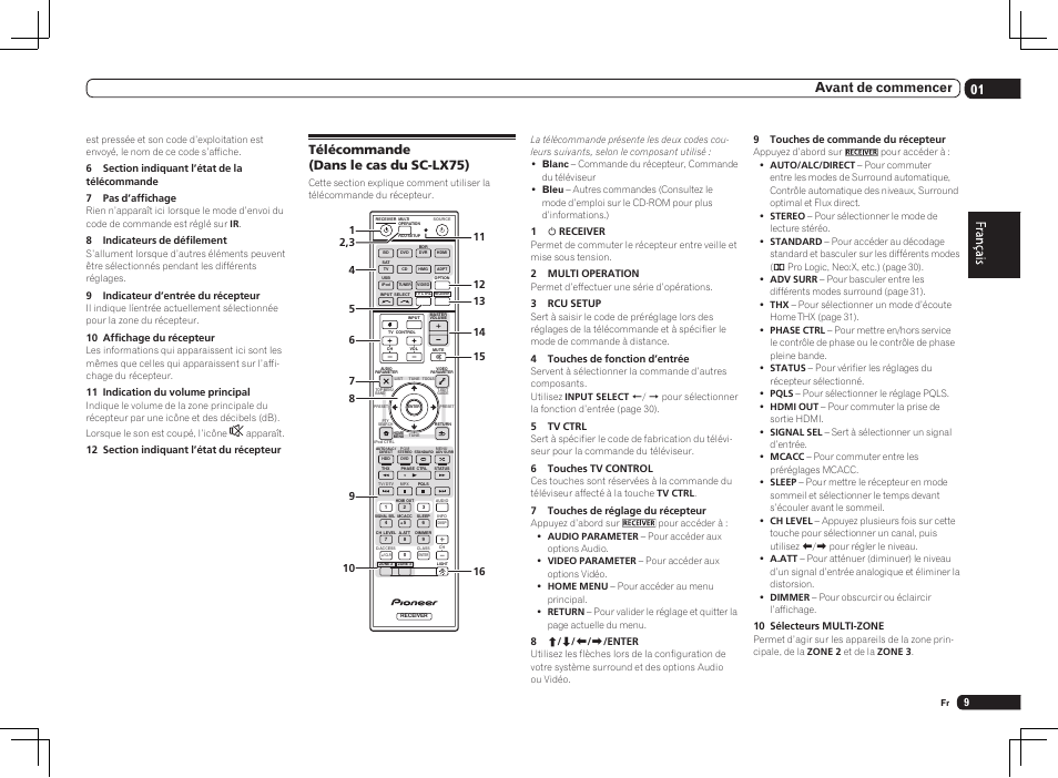 Télécommande (dans le cas du sc-lx75), 01 avant de commencer | Pioneer SC-LX75 User Manual | Page 41 / 104