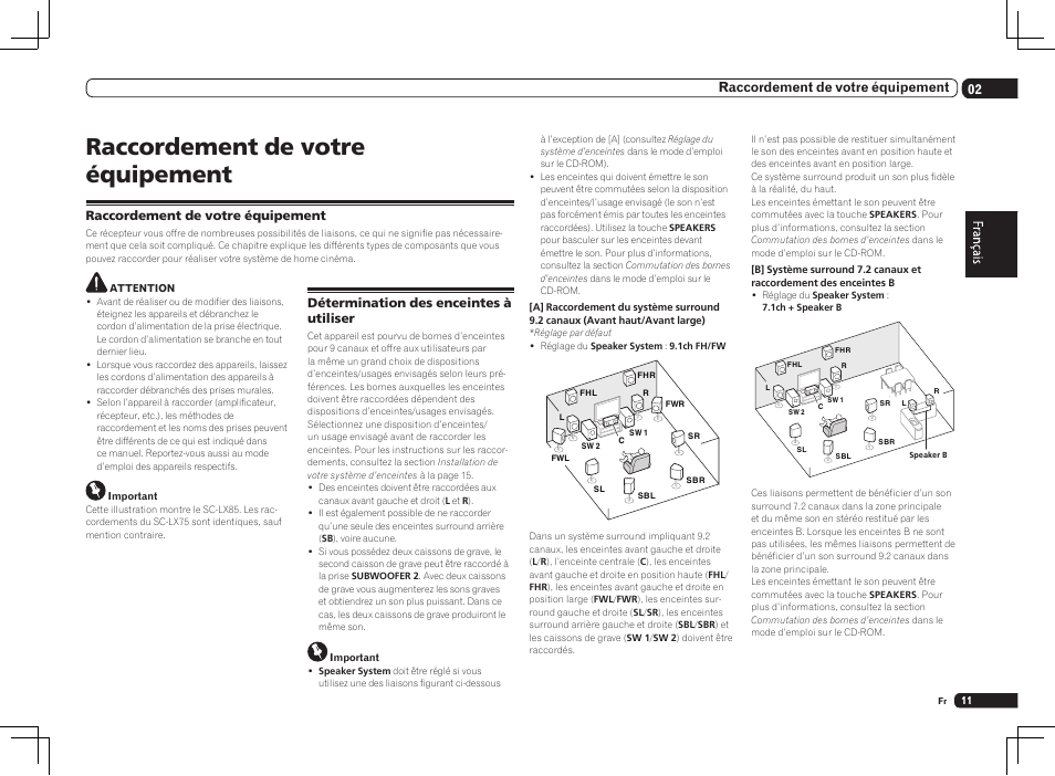 Raccordement de votre équipement, 02 raccordement de votre équipement | Pioneer SC-LX75 User Manual | Page 43 / 104