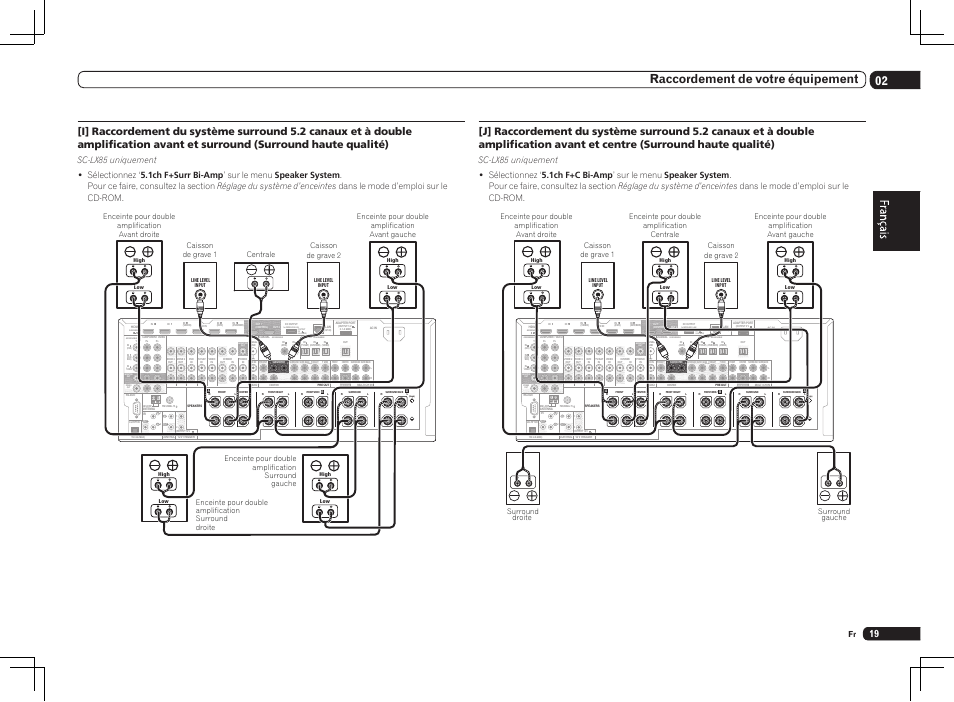 Single), 02 raccordement de votre équipement | Pioneer SC-LX75 User Manual | Page 51 / 104