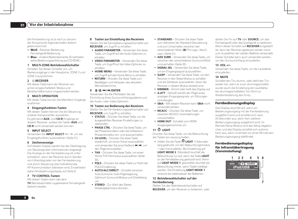 01 vor der inbetriebnahme | Pioneer SC-LX75 User Manual | Page 74 / 104
